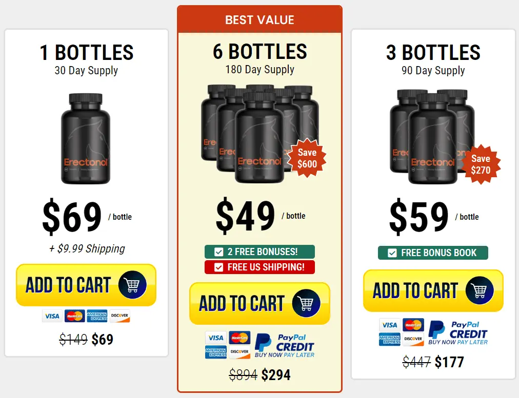 erectonol pricing table